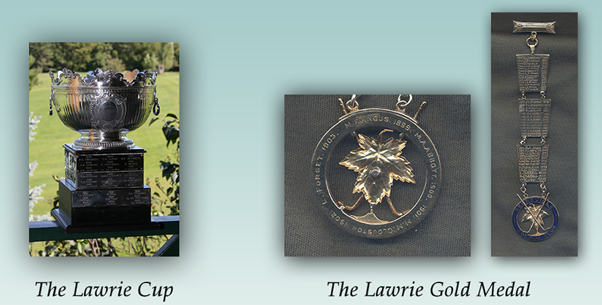 Fondateurs de Braeside